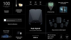 Hybrid